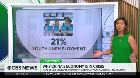 Why China Economy is in big Crisis today ,Unraveling the China Economic Crisis