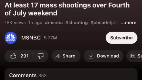 Fourth of July mass shootings 2023