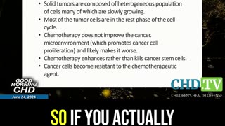 5% of all cancers that are actually curable with chemotherapy
