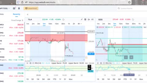 SMART MONEY CONCEPT | The Structure In Trading Also Has Tricks And Here We Show You Which is