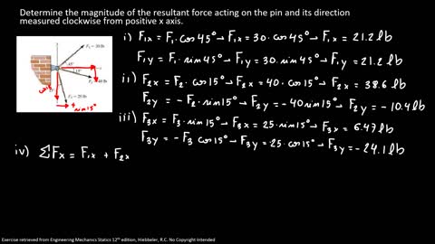 Statics - Vector Addition of Forces 2.