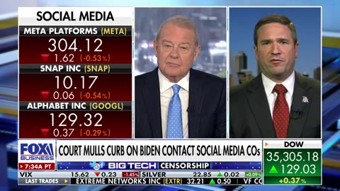 Fox Business - GOP AG sounds alarm on Biden admin’s attempts to ‘silence truthful speech’ online