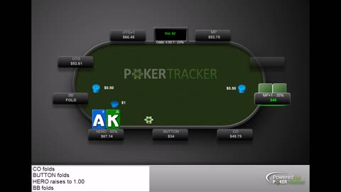 Another: Why online poker is easy.