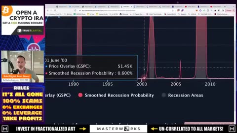 IS A RECESSION GUARANTEED?. ETH SHANGHAI DELAYED & CRYPTO READY TO FIGHT.