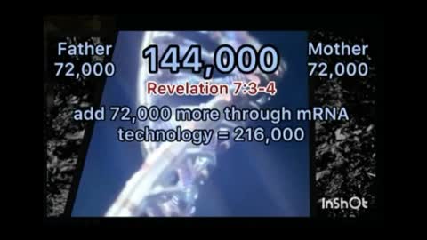 1 mRNA JAB Can Change Your DNA