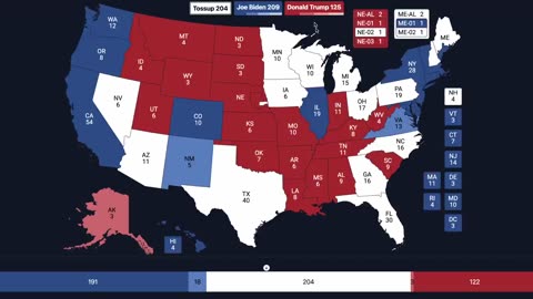 Favorability Ratings Forecast a Trump Victory in the 2024 Election