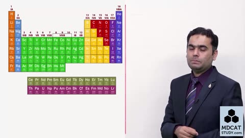 LEC#3 MODERN PERIODIC TABLE (A)