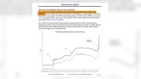 $31,000,000,000,000 Crisis! USA’s Debt Problem Explained