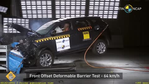 BASE-MODEL HYUNDAI TUCSON CRASH TEST FAIL WITH ZERO STARS (Latin America Model 2 Airbags)