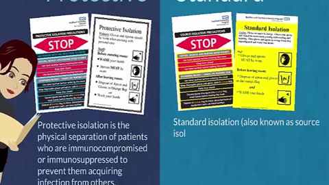 INFECTION CONTROL: PRACTICE AND STATISTICS