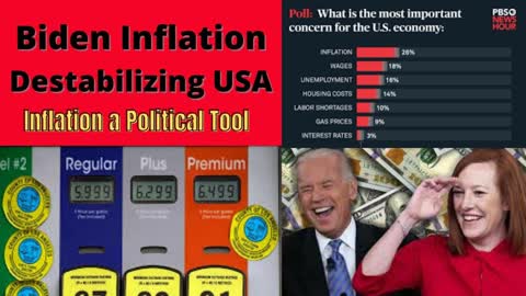 Inflation: Why Democrats Now Seek Rising Prices