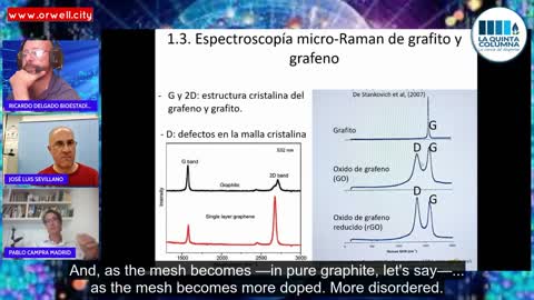 Special Program on the Technical report on the detection of Graphene Oxide