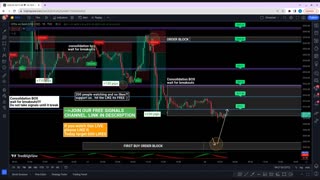 🔴 LIVE FOREX DAY TRADING - XAUUSD GOLD SIGNALS 11/05/2023