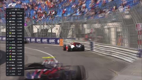 F2 - 2024.05.26. Monacói Nagydíj, Monte Carlo - 2. futam (M4 Sport)