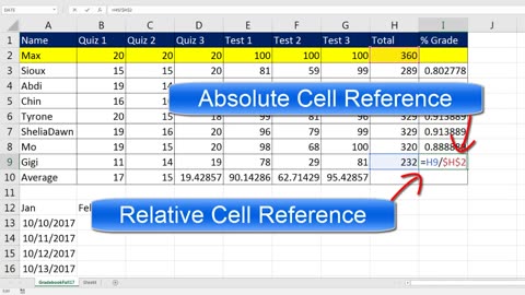 Excel Basics 1: Introduction To Excel 1: Formatting, Formulas, Cell References, Page Setup