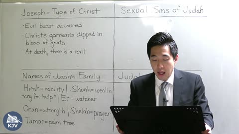 Dr. Gene Kim [20230426] Judah Joins Sodom's Culture