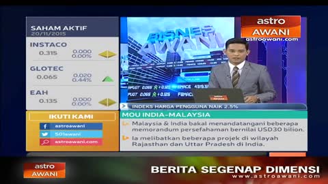 Indeks harga pengguna naik 2.5 peratus pada Oktober 2015