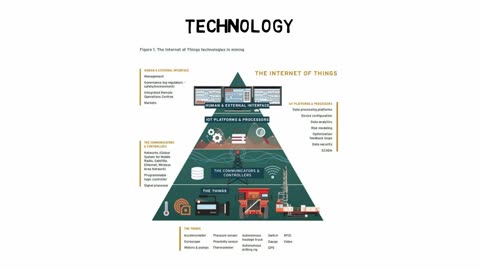 What is MINING Engineering?