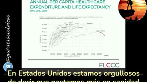 La medicina moderna es una estafa total