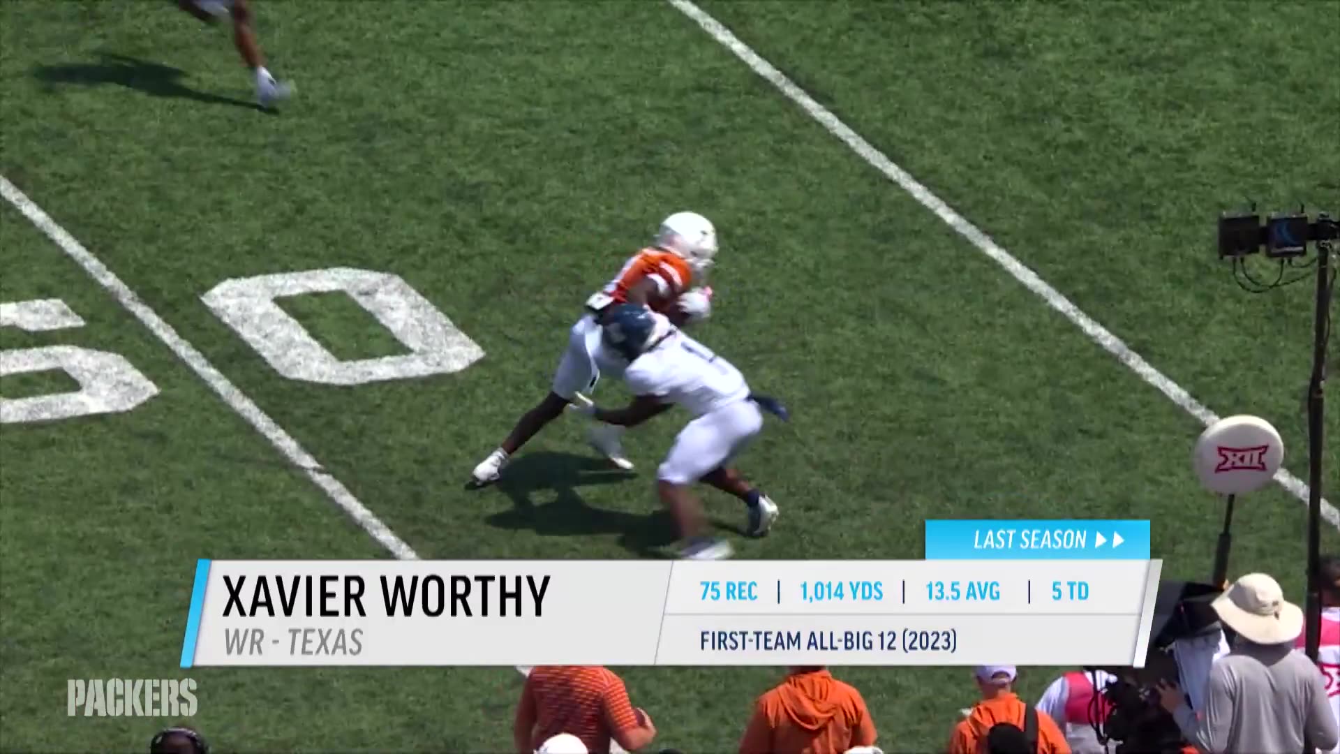 NFL Draft Prospect Primer: Xavier Worthy, WR, Texas
