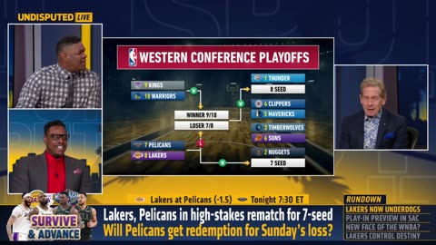 Lakers face Pelicans in Play-In Tournament, winner earns 7-seed, takes on Nuggets NBA UNDISPUTED