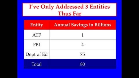 Tally of Savings Feb 2023