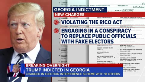 Trump indicted in Georgia | WNN