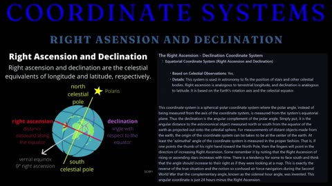 Projected Coordinate System Datums are among the top reasons people think we live on a sphere.