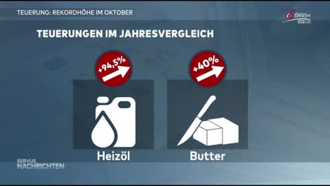 Österreich: Inflation springt auf 11 Prozent (Servus TV I 17.11.2022)