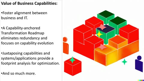 Chemical Manufacturer Business Capabilities