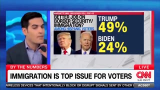 CNN analyst ask Hispanic voters who they trust more on border security and immigration it's Trump