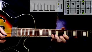 Minor mode pattern of 4 notes (chained)