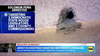 Former candidate arrested for shootings at elected Arizona officials l GMA