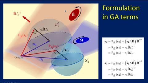 Find the Tangent Planes to Three Given Spheres