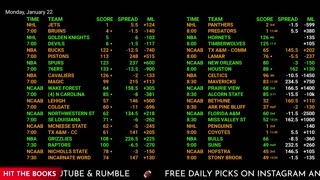 Ultimate Sports Betting Hub: NBA, NHL, NFL Live Odds & More | 24/7 Action!