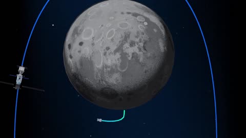 "Unlocking the Secrets of Moon Exploration: Our Journey Back to Luna"