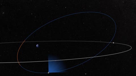 The Unique Orbit of NASA’s Newest Planet Hunter