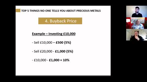 GOLD BUY BACK PRICE - WHAT YOU MUST UNDERSTAND BEFORE BUYING GOLD!