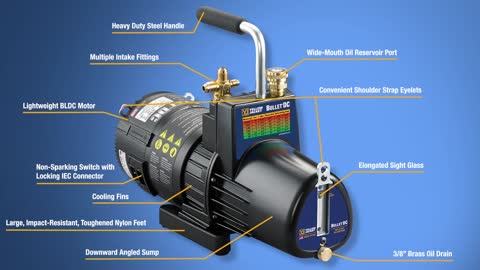 BULLET DC Vacuum Pump by YELLOW JACKET