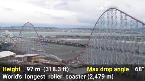 10 CRAZIEST Roller Coasters In The World