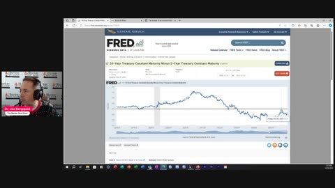 Episode 35: Yield Curve