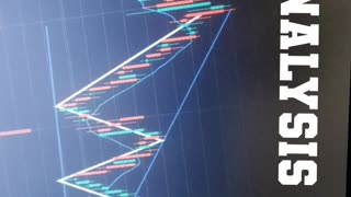 Analysis And Result | Technical Analysis | Stock | Market | Forex | crypto