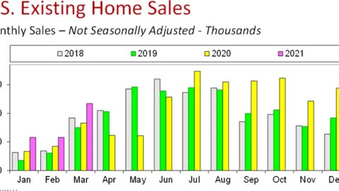 April 2024 Existing Home Sales: Weaker Than Expected Sales Due To Higher Mortgage Rates