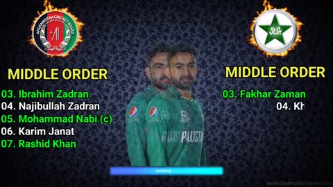 Asia Cup 2022 Afghanistan vs Pakistan Match final Playing XI Afg vs Pak both team final playing