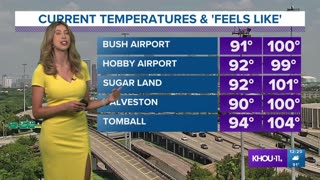 Kim's weather forecast (7/20/23)