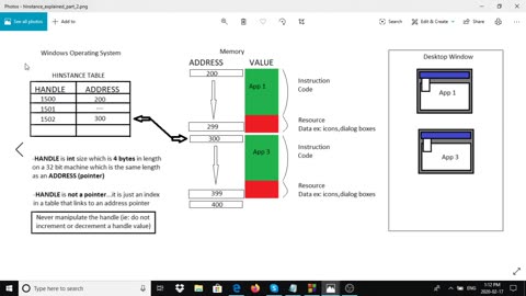 Windows Programming using Windows API Video 1 - WinMain() function