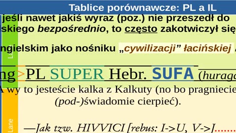 Hienoglify a pochodzenie starożytnego polactwa: INTERFIKSY z rękopisów|Chaldejczyki „hałda”