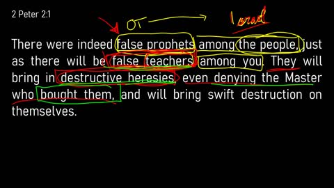 2 Peter 2:1-3 // Warning Against False Teachers pt. 1