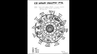 Ethiopian Astronomy-Zodiac