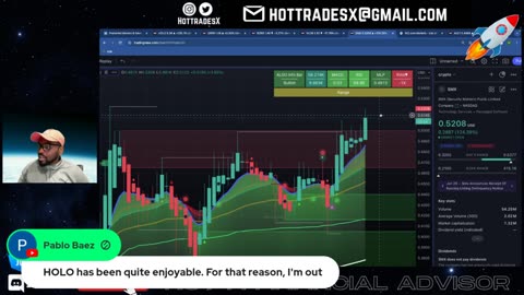 Day Trading Live - Stock Market Live